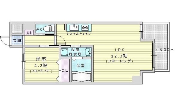 レジディア千里藤白台の物件間取画像